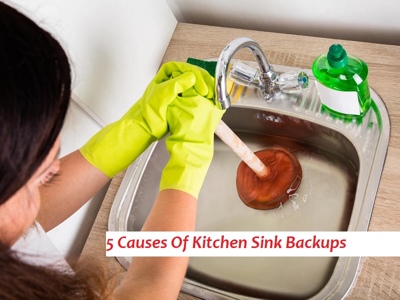 Kitchen Sink Backups