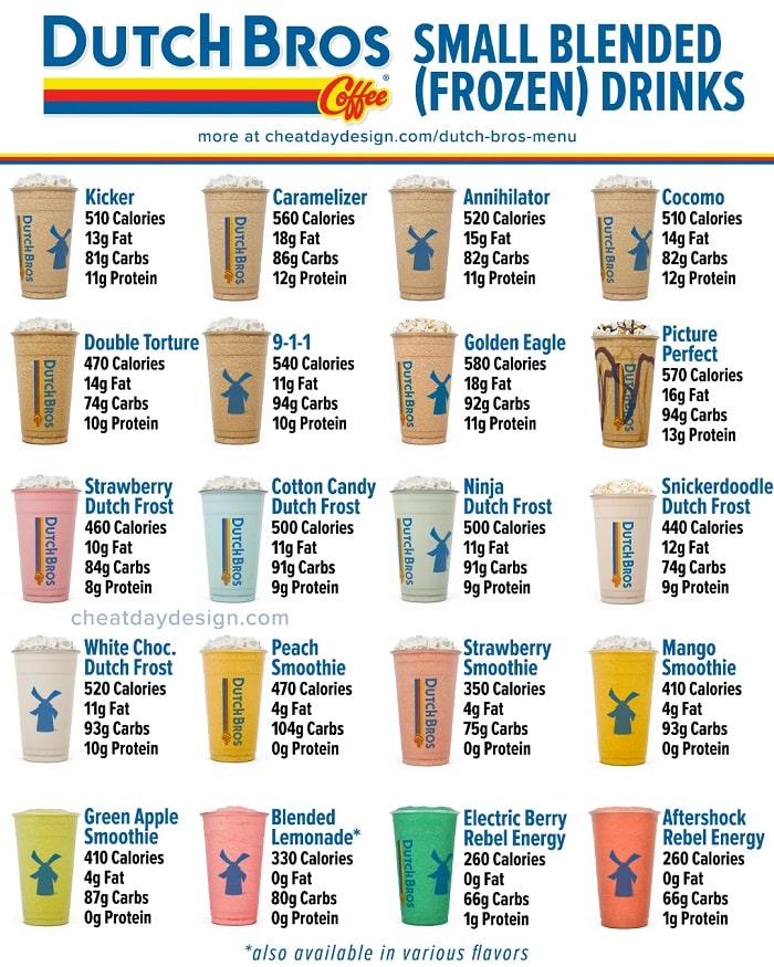 15 Delicious Drinks Only Found on the Dutch Bros Secret Menu