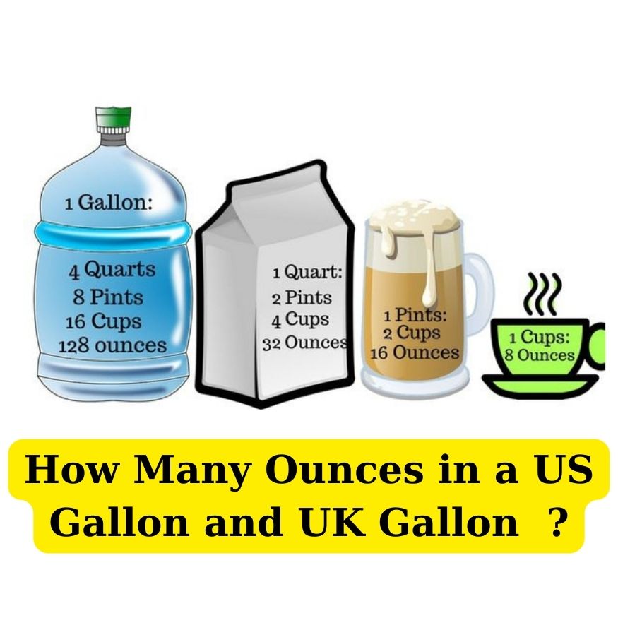 How Many Ounces in a Gallon